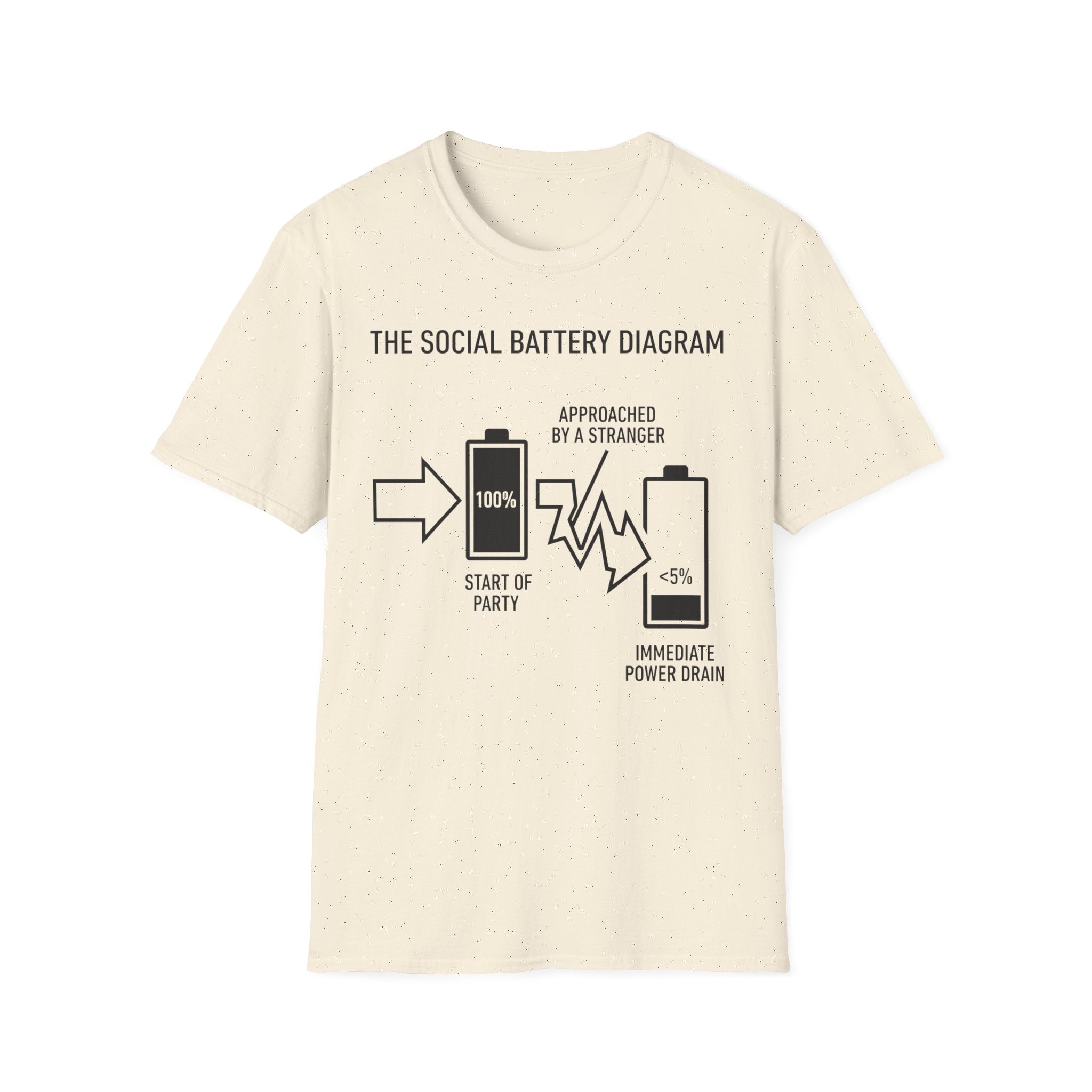 Social Battery Diagram T shirt