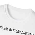 Social Battery Diagram T shirt