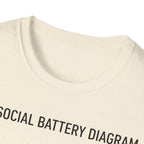 Social Battery Diagram T shirt