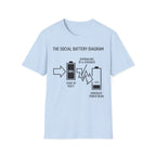 Social Battery Diagram T shirt