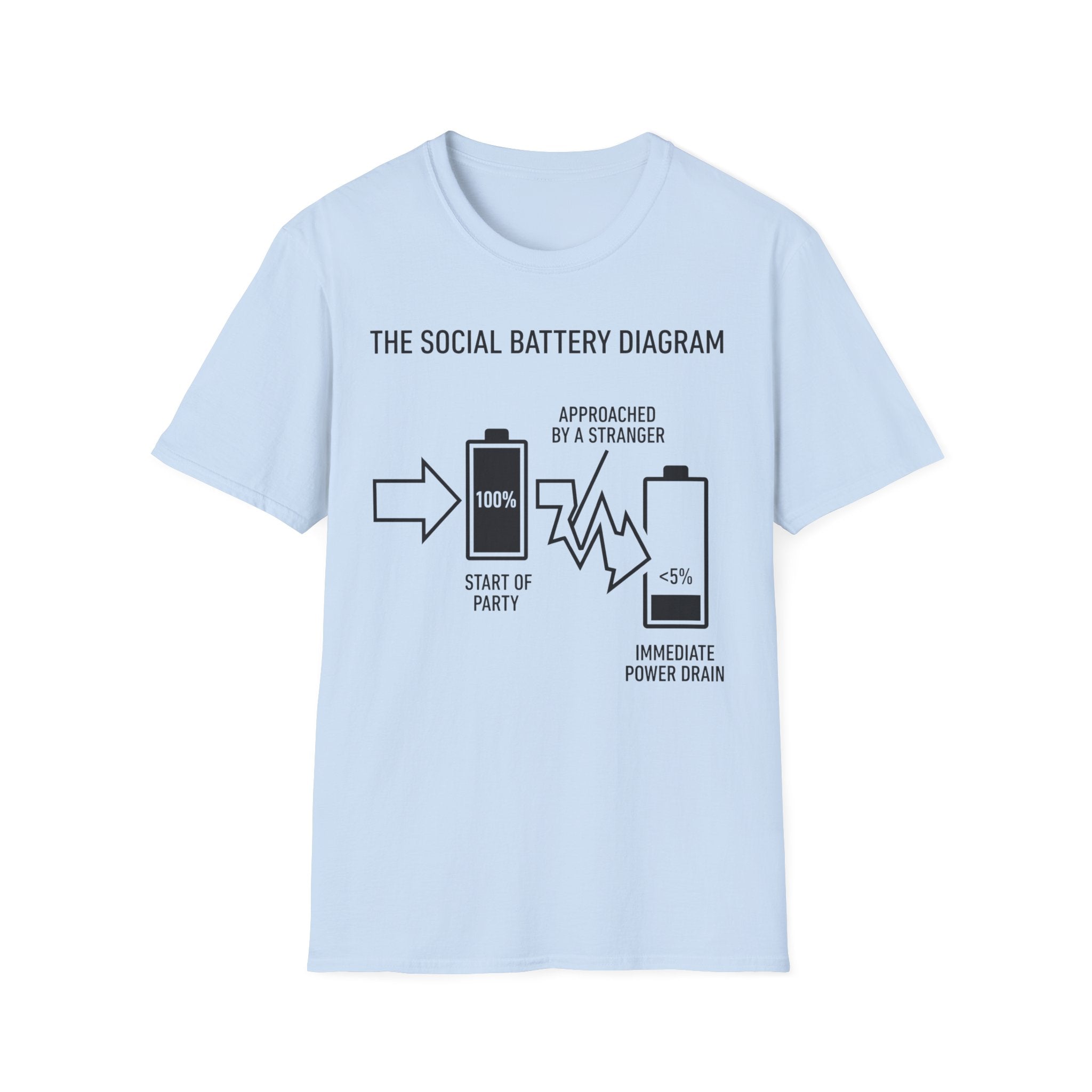 Social Battery Diagram T shirt