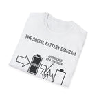 Social Battery Diagram T shirt