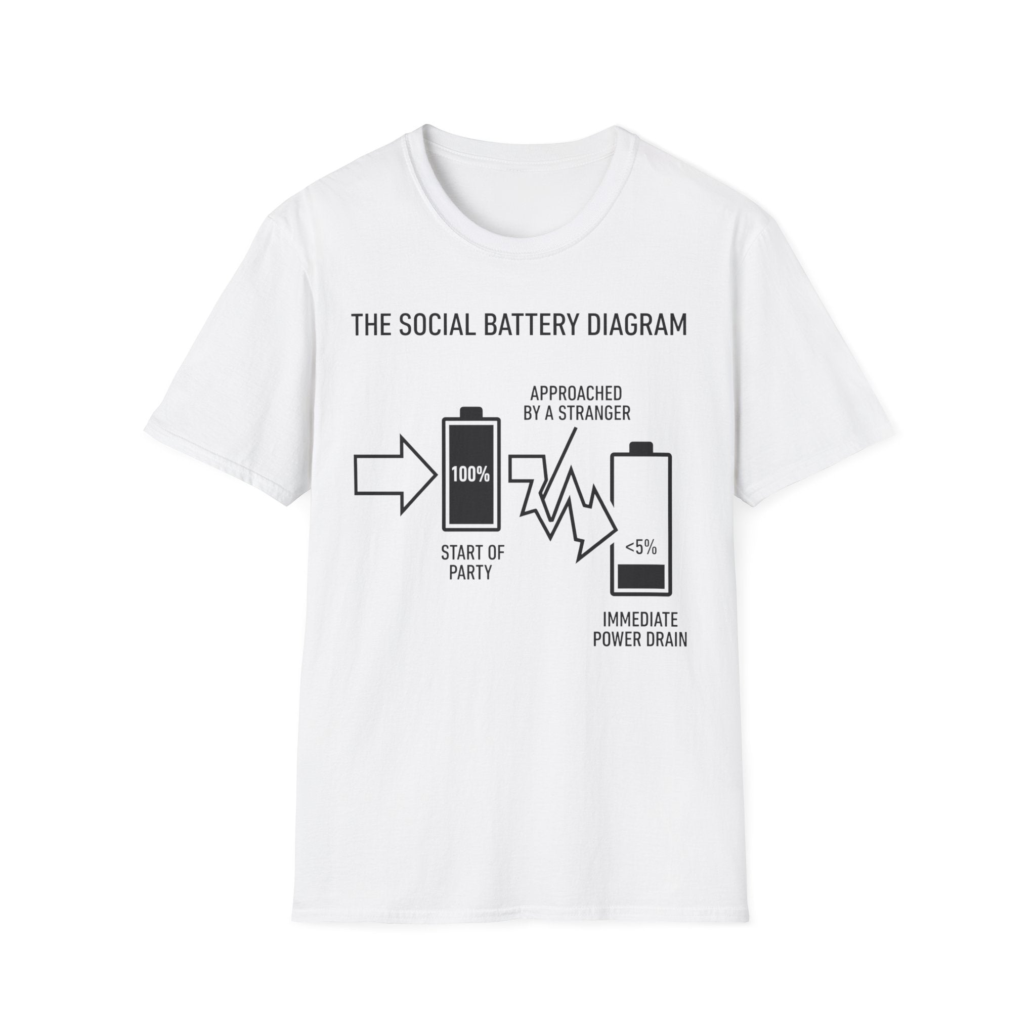 Social Battery Diagram T shirt