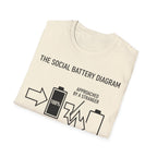 Social Battery Diagram T shirt