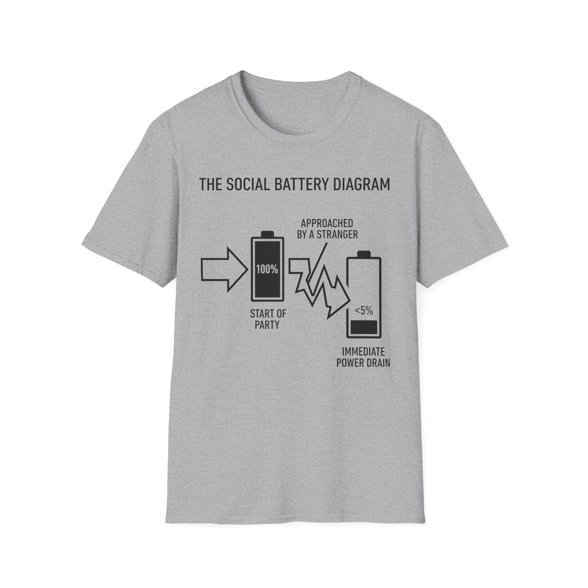 Social Battery Diagram T shirt